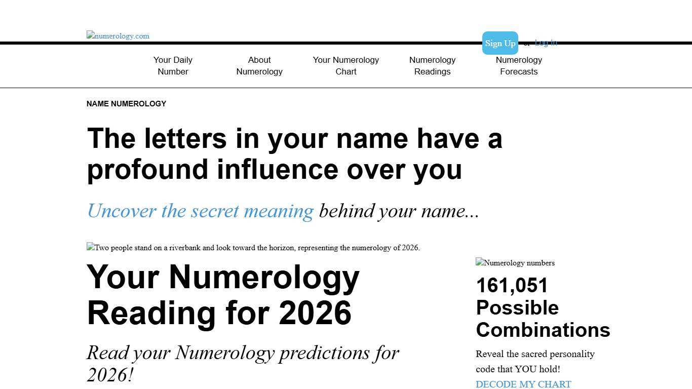 The Numerology of 2026 Numerology.com